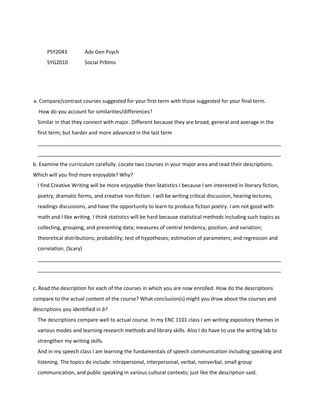 PSY2043            Adv Gen Psych
      SYG2010            Social Prblms




a. Compare/contrast courses suggested for your first term with those suggested for your final term.
  How do you account for similarities/differences?
  Similar in that they connect with major. Different because they are broad, general and average in the
  first term; but harder and more advanced in the last term
  _____________________________________________________________________________________
  _____________________________________________________________________________________
b. Examine the curriculum carefully. Locate two courses in your major area and read their descriptions.
Which will you find more enjoyable? Why?
  I find Creative Writing will be more enjoyable then Statistics I because I am interested in literary fiction,
  poetry, dramatic forms, and creative non-fiction. I will be writing critical discussion, hearing lectures,
  readings discussions, and have the opportunity to learn to produce fiction poetry. I am not good with
  math and I like writing. I think statistics will be hard because statistical methods including such topics as
  collecting, grouping, and presenting data; measures of central tendency, position, and variation;
  theoretical distributions; probability; test of hypotheses; estimation of parameters; and regression and
  correlation. (Scary)
  _____________________________________________________________________________________
  _____________________________________________________________________________________


c. Read the description for each of the courses in which you are now enrolled. How do the descriptions
compare to the actual content of the course? What conclusion(s) might you draw about the courses and
descriptions you identified in b?
  The descriptions compare well to actual course. In my ENC 1101 class I am writing expository themes in
  various modes and learning research methods and library skills. Also I do have to use the writing lab to
  strengthen my writing skills.
  And in my speech class I am learning the fundamentals of speech communication including speaking and
  listening. The topics do include: intrapersonal, interpersonal, verbal, nonverbal, small group
  communication, and public speaking in various cultural contexts; just like the description said.
 