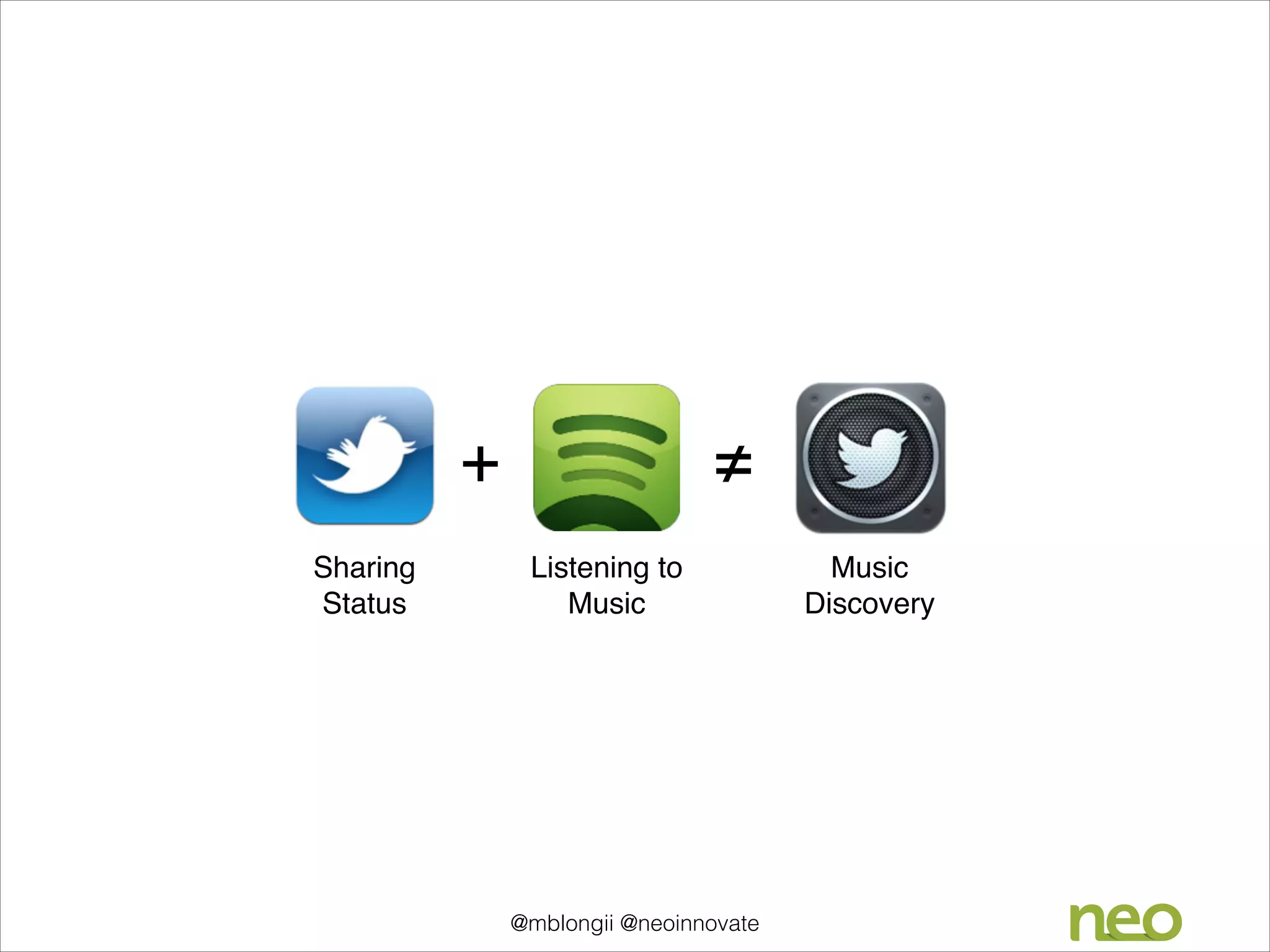 +
Sharing
Status

≠
Listening to
Music

@mblongii @neoinnovate

Music
Discovery

 