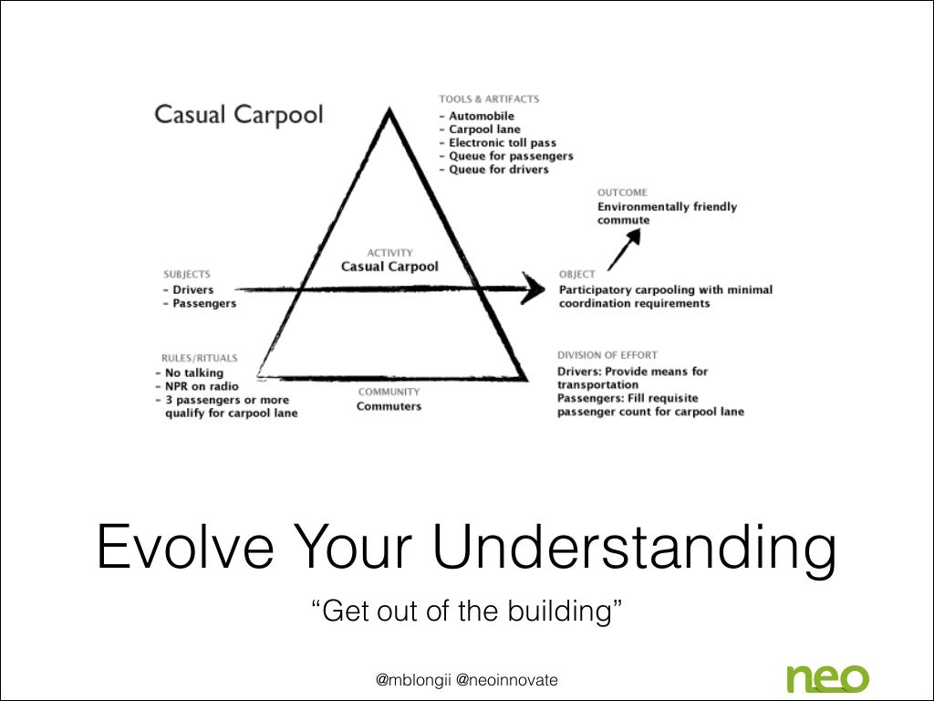 Activity centered design