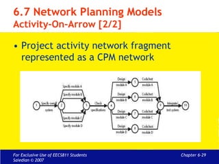 Activity Network In Software Engineering activity-diagrams.ppt