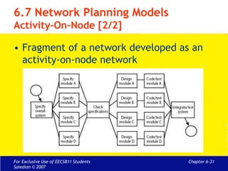Activity Network In Software Engineering activity-diagrams.ppt