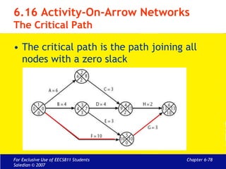 Activity Path activity-diagrams.ppt
