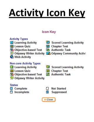 Activity Icon Key
 