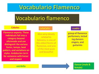 Vocabulario flamenco
        Cabales                  cañaCaña                cuadro
Flamenco experts. These                              group of flamenco
                                Also very closely
    individuals fall into a                          performers, includ
                                    related to
      category beyond                                   ing dancers
                                     Atrás
                               Soleares, is one of
     aficionado and can                                 singers, and
                              the oldest forms of
  distinguish the various                                 guitarists
                              flamenco, and one
     forms, tempo, beat
                                of the most pure
pattern, and variations on
                                 and beautiful
  styles. Andalucian term
 for someone with honor
         and respect.

                                                           Dancer (male &
             estribillo
                                                           female)
 