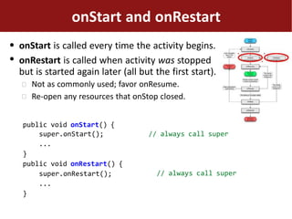 ●
●
onStart and onRestart
onStart is called every time the activity begins.
onRestart is called when activity was stopped
but is started again later (all but the first start).


Not as commonly used; favor onResume.
Re-open any resources that onStop closed.
// always call super
// always call super
public void onStart() {
super.onStart();
...
}
public void onRestart() {
super.onRestart();
...
}
 