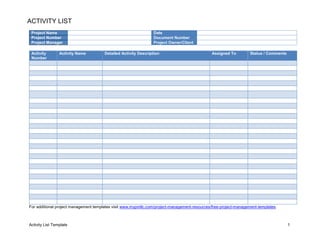 Activity List Template 1
ACTIVITY LIST
Project Name Date
Project Number Document Number
Project Manager Project Owner/Client
For additional project management templates visit www.mypmllc.com/project-management-resources/free-project-management-templates.
Activity
Number
Activity Name Detailed Activity Description Assigned To Status / Comments
 