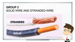 Stranded Wire Composition ACTIVITY-No.2.pptx