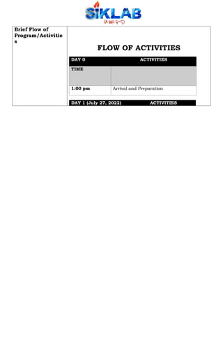 Brief Flow of
Program/Activitie
s
FLOW OF ACTIVITIES
DAY 0 ACTIVITIES
TIME
1:00 pm Arrival and Preparation
DAY 1 (July 27, 2022) ACTIVITIES
 