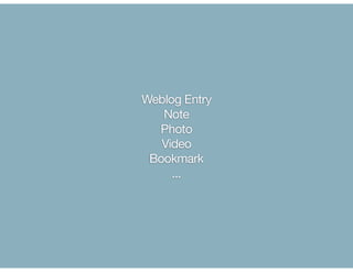 Weblog Entry
   Note
  Photo
   Video
 Bookmark
     ...
 