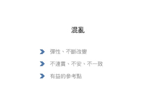 Activity Theory And Context Based Design