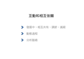 Activity Theory And Context Based Design