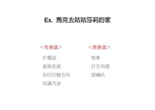 Activity Theory And Context Based Design