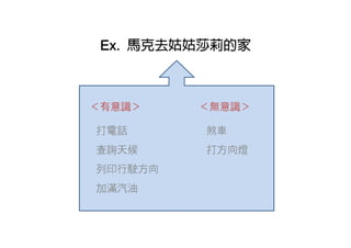 Activity Theory And Context Based Design