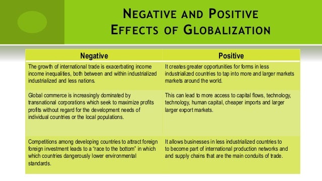 Positive And Negative Impacts Of Globalization