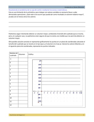 Introducción al Cálculo Diferencial
http://licmata-math.blogspot.mx/ 5
Resolviendo el problema de la caja de cartón mediante funciones matemáticas.
Esta es una limitación de la aritmética; para trabajar con valores variables es necesario llevar a cabo
demasiadas operaciones. ¿Qué valor se te ocurre que pueda dar como resultado un volumen todavía mayor?,
prueba con al menos otros tres valores:
___________________________________________________________________________________________
___________________________________________________________________________________________
___________________________________________________________________________________________
Podríamos seguir intentando obtener un volumen mayor, cambiando el tamaño del cuadrado que se recorta,
pero, en cualquier caso, no podríamos estar seguros de que no exista una medida que nos permita obtener un
volumen mayor.
Otra posible solución consiste en representar gráficamente los puntos en un plano de coordenadas ubicando el
tamaño del cuadrado que se recorta en el eje equis y el volumen en el eje ye. Calcula los valores faltantes y en
el siguiente plano de coordenadas, representa los puntos indicados:
Medida del
cuadrado
Volumen Gráfica
-1
0
1
2
3
4
5
6
7
8
9
10
11
12
 