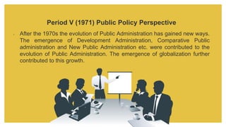 Period V (1971) Public Policy Perspective
• After the 1970s the evolution of Public Administration has gained new ways.
The emergence of Development Administration, Comparative Public
administration and New Public Administration etc. were contributed to the
evolution of Public Administration. The emergence of globalization further
contributed to this growth.
 