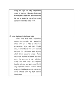 doing this right or not.( Independent
mode of learning) .However, I can say
that I slightly understand the lesson and
for me it would be one of the great
achievement for the entire week.
My most significant/critical experience
- I don’t have that really experience
relevant to the topic, but I wanted to
share with you a little of what I’ve
encountered. Way back High School
days, I remembered that we’ve tackled
this one. Our classmates were arguing
which of their answer is correct - We‘re
discussing what we’ve learned and what
were the answers of our activities,
during and after class. We laughed
together with our wrong answers. I find it
very significant because I wanted to feel
again the happiness and the memories
we’ve shared with my high school
classmates.
 