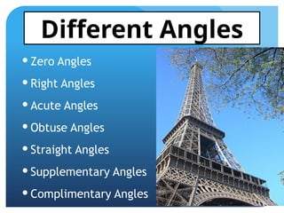 Zero Angle Math Examples activity 1 power point presentations in geometry | PPTX