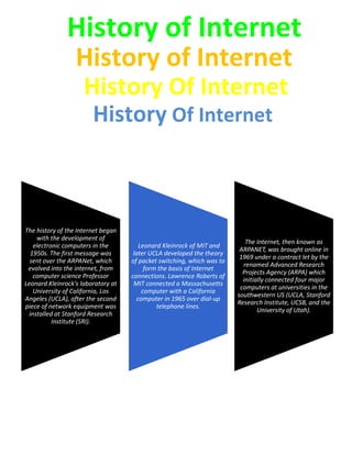 History of Internet
History of Internet
History Of Internet
History Of Internet

The history of the Internet began
with the development of
electronic computers in the
1950s. The first message was
sent over the ARPANet, which
evolved into the internet, from
computer science Professor
Leonard Kleinrock's laboratory at
University of California, Los
Angeles (UCLA), after the second
piece of network equipment was
installed at Stanford Research
Institute (SRI).

Leonard Kleinrock of MIT and
later UCLA developed the theory
of packet switching, which was to
form the basis of Internet
connections. Lawrence Roberts of
MIT connected a Massachusetts
computer with a California
computer in 1965 over dial-up
telephone lines.

The Internet, then known as
ARPANET, was brought online in
1969 under a contract let by the
renamed Advanced Research
Projects Agency (ARPA) which
initially connected four major
computers at universities in the
southwestern US (UCLA, Stanford
Research Institute, UCSB, and the
University of Utah).

 