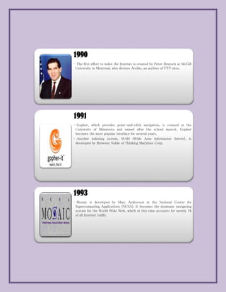 Activity 10 timeline history of internet | DOCX
