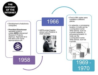 TIMELINE HISTORY OF THE INTERNET | DOCX
