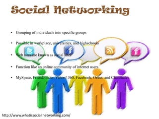 • Grouping of individuals into specific groups
• Possible in workplace, universities, and highschools
• Web sites are known as social sites
• Function like an online community of internet users
• MySpace, FriendFinder, Yahoo! 360, Facebook, Orkut, and Classmates

http://www.whatissocial networking.com/

 