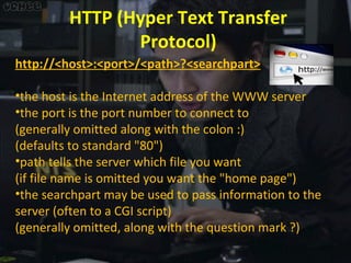 HTTP (Hyper Text Transfer
Protocol)
http://<host>:<port>/<path>?<searchpart>
•the host is the Internet address of the WWW server
•the port is the port number to connect to
(generally omitted along with the colon :)
(defaults to standard "80")
•path tells the server which file you want
(if file name is omitted you want the "home page")
•the searchpart may be used to pass information to the
server (often to a CGI script)
(generally omitted, along with the question mark ?)

 