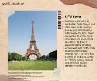 Activity 1_20 Examples of Symbolic Interactionism_Mark Anthony ...