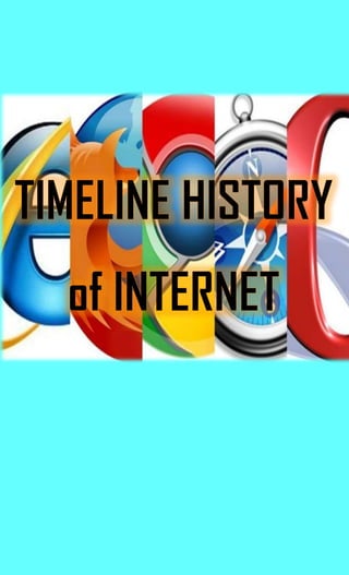 Activity 12 timeline history of internet