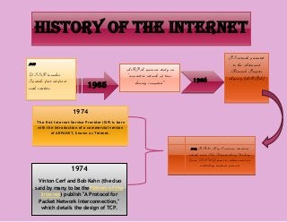 HISTORY OF THE INTERNET
1957
USSR launches
Sputnik, first artificial
earth satellite.

1965

ARPA sponsors study on
"cooperative network of timesharing computers"

1968

PS-network presented
to the Advanced
Research Projects
Agency (ARPA)

1974
The first Internet Service Provider (ISP) is born
with the introduction of a commercial version
of ARPANET, known as Telenet.

1974
Vinton Cerf and Bob Kahn (the duo
said by many to be theFathers of the
Internet) publish "A Protocol for
Packet Network Interconnection,"
which details the design of TCP.

1972: BBN’s Ray Tomlinson introduces
network email. The Internetworking Working
Group (INWG) forms to address need for
establishing standard protocols

 