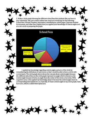 2. Make a circle graph showing the different school fees that students like you have to
pay voluntarily. Ask your school cashier how much you would pay for the following
school fees: Parents-Teachers Association, miscellaneous, school paper, Supreme Student
Government, and other fees. Explain how you applied your knowledge of central angles and
arcs of a circle in preparing the graph.
I applied my knowledge regarding central angles and arcs of the circle by
remembering the definitions of each terms so that I would be able to form a circle with
correct parts. The circle graph above shows the concept about central angles because
the different school fees on the circle graph represent an angle whichis known as the
central angle because it forms an angle from the center of the circle as its vertex. With
regards to arcs, Ialsoapplied my knowledge about it because the central angles have its
corresponding intercepted arcs, so, basically, If I have central angles in my circle graph, Ialso
have arcs, whichis called intercepted arcs.
extra-curricular
activities in
different subject
area
research fund
membership fees
of different clubs
photocopy of
paper works
school projects
SchoolFees
 