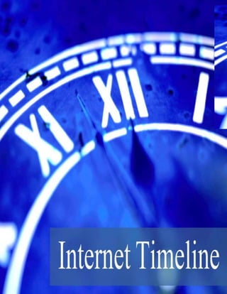 Timeline History of Internet 