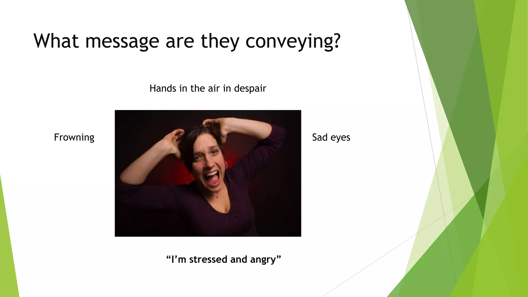 What message are they conveying?
Hands in the air in despair
Frowning Sad eyes
“I’m stressed and angry”
 
