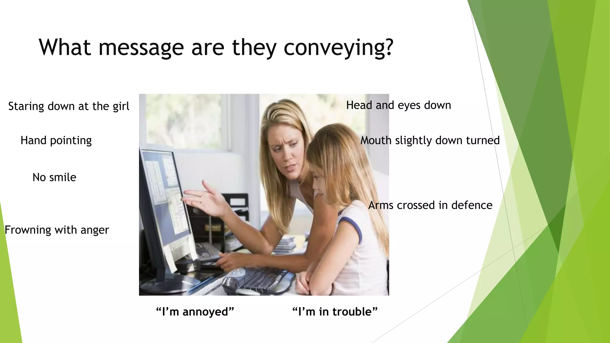 What message are they conveying?
Staring down at the girl
Frowning with anger
Hand pointing
No smile
Head and eyes down
Mouth slightly down turned
Arms crossed in defence
“I’m annoyed” “I’m in trouble”
 
