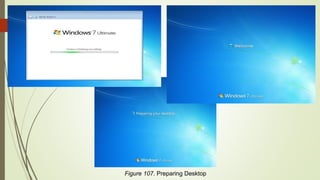 Activity 1 windows 7 installation | PPT