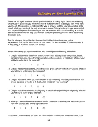 Activity Sheet:
                                          Reflecting on Your Learning Style*

There are no "right" answers for the questions below. It's okay if you cannot recall exactly
which type of questions you most often faced; try to remember as best you can. Write from
your heart. This exercise is not meant for you to answer just like your classmates, or to
match what you may think the instructor wants to see. Take your time to give a respectful
and responsible general accounting of your experiences with critical thinking. A truthful
self-assessment now will help you build on skills you presently possess while developing
those you lack.

For the following items highlight the number that best describes your typical
experience. The key for the numbers is: 0 = never, 1 = almost never, 2 = occasionally, 3
= frequently, 4 = almost always, 5 = always


When considering your past successes and challenges with learning, how often:

1. Did you notice that a classroom lecture, when it was accompanied with photos, slides,
   transparencies, or a PowerPoint presentation, either positively or negatively affected your
   ability to understand the material?

        0       1       2       3        (4)     5

2. Did you notice that directions, when they were given verbally without any visuals, affected
   your ability to understand the message?

        0       1       2       3        4       (5)

3. Did you notice that when you were allowed to do something physically with material, like
   create a picture or model of it, this had an impact on your learning?

        0       1       2       3        (4)     5

4. Did you notice that the amount of lighting in a room either positively or negatively affected
   your ability to study or pay attention?

        0       1       2       3        4       (5)

5. Were you aware of how the temperature of a classroom or study space had an impact on
   how well you focused on the topic at hand?

        0       1       2       3        4       (5)


*Study Skills: Do I Really Need This Stuff? 2nd Edition.Piscitelli, S. Boston, MA: Pearson Education, 2009.

                                                        36
 