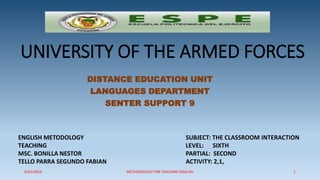 UNIVERSITY OF THE ARMED FORCES
DISTANCE EDUCATION UNIT
LANGUAGES DEPARTMENT
SENTER SUPPORT 9
ENGLISH METODOLOGY
TEACHING
MSC. BONILLA NESTOR
TELLO PARRA SEGUNDO FABIAN
SUBJECT: THE CLASSROOM INTERACTION
LEVEL: SIXTH
PARTIAL: SECOND
ACTIVITY: 2,1,
6/21/2016 1METHODOLOGY FOR TEACHING ENGLISH
 