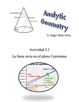 Actividad 2.1
La línea recta en el plano Cartesiano
G. Edgar Mata Ortiz
 