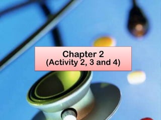 Chapter 2

(Activity 2, 3 and 4)

 