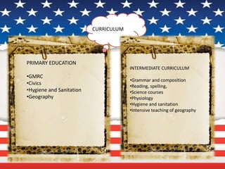 Activity 2 historical background of curriculum in the philippines | PPTX