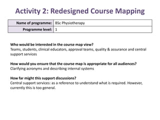 Activity 2: Redesigned Course Mapping Who would be interested in the course map view? Teams, students, clinical educators, approval teams, quality & assurance and central support services How would you ensure that the course map is appropriate for all audiences? Clarifying acronyms and describing internal systems How far might this support discussions? Central support services: as a reference to understand what is required. However, currently this is too general. 