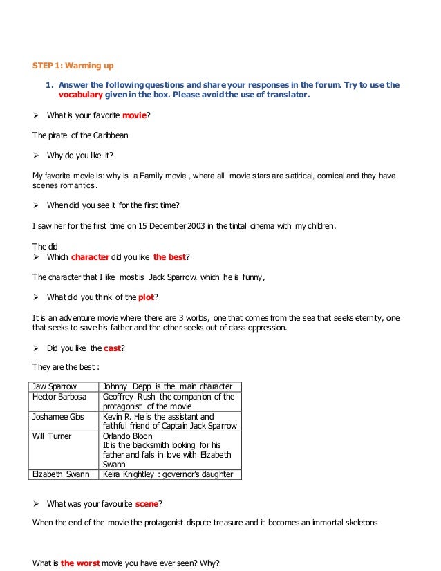 Buy assignment writing warming