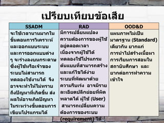 เปรียบเทียบข้อเสีย SSADM RAD OOD&D จะใช้เวลานานมากในขั้นตอนการวิเคราะห์และออกแบบระบบ และการออกแบบต่าง ๆ จะร่างลงบนกระดาษ ซึ่งผู้ใช้หรือเจ้าของระบบไม่สามารถทดลองใช้งานได้    จึงอาจจะทำให้ไม่ทราบถึงปัญหาที่เกิดขึ้น ส่งผลให้อาจเกิดปัญหาในระหว่างขั้นตอนการเขียนโปรแกรมได้ มีการเปลี่ยนแปลงความต้องการของผู้ใช้อยู่ตลอดเวลา เนื่องจากผู้ใช้ได้ทดลองใช้โปรแกรมต้นแบบที่สามารถสร้างและแก้ไขได้ง่าย ระบบที่พัฒนาด้วยความรีบเร่ง  อาจมีรายละเอียดปลีกย่อยที่ผิดพลาดได้ ผู้ใช้  ( User)  สามารถเปลี่ยนความต้องการของระบบ  ( requirement)  ได้บ่อย ๆ เนื่องจากมีโปรแกรมต้นแบบให้ทดลองใช้และแก้ไขได้ง่าย  ส่งผลให้เกิดความยุ่งยากและจัดการสำหรับพัฒนาระบบให้สมบูรณ์ แผนภาพไม่เป็นมาตรฐาน  ( Standard)  เดียวกัน ยากแก่การนำไปสร้างเนื้อหาการเรียนการสอนในสถาบันศึกษา  และยากต่อการทำความเข้าใจ 