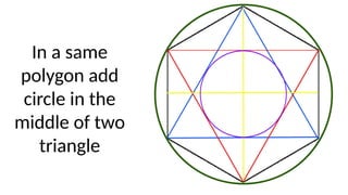 In a same
polygon add
circle in the
middle of two
triangle
 