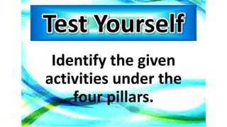 Test Yourself
Identify the given
activities under the
four pillars.
 