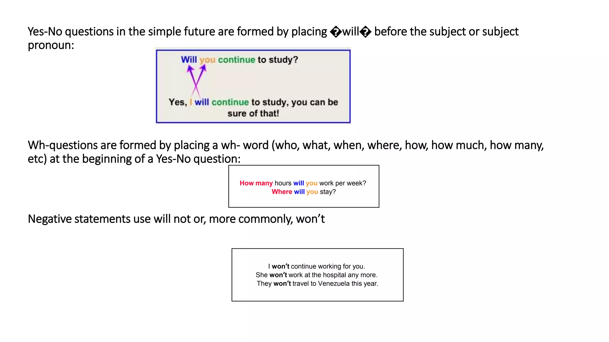 Yes-No questions in the simple future are formed by placing �will� before the subject or subject
pronoun:
Wh-questions are formed by placing a wh- word (who, what, when, where, how, how much, how many,
etc) at the beginning of a Yes-No question:
Negative statements use will not or, more commonly, won’t
How many hours will you work per week?
Where will you stay?
I won’t continue working for you.
She won’t work at the hospital any more.
They won’t travel to Venezuela this year.
 
