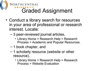 Graded Assignment
• Conduct a library search for resources
  in your area of professional or research
  interest. Locate:
  – 3 peer-reviewed journal articles,
     • Library Home > Research Help > Research
       Process > Academic and Popular Resources.
  – 1 book chapter, and
  – 1 scholarly resource (website or other
    resource).
     • Library Home > Research Help > Research
       Process > Website Evaluation
 