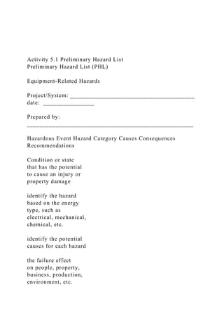 Preliminary Hazard List Example.pdf Activity 5.1 Preliminary Hazard ListPreliminary Hazard List .docx
