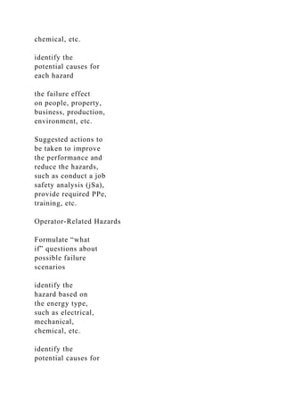 Preliminary Hazard List Example.pdf Activity 5.1 Preliminary Hazard ListPreliminary Hazard List .docx