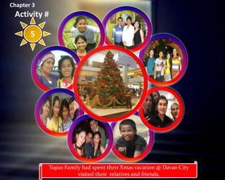 Chapter 3

Activity #
5

Tupas Family had spent their Xmas vacation @ Davao City
visited their relatives and friends.

 